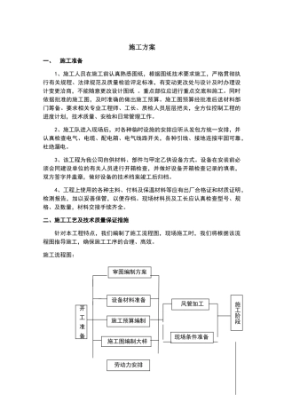 施工方案与售后服务承诺