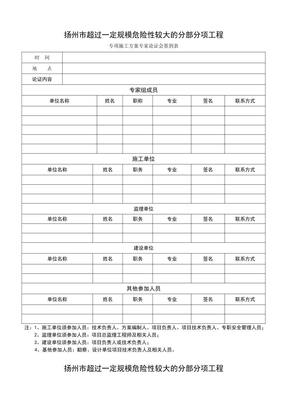 施工方案专家评审模板_第1页