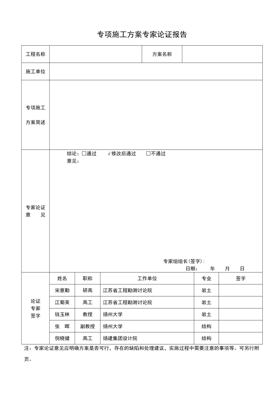施工方案专家评审模板_第2页