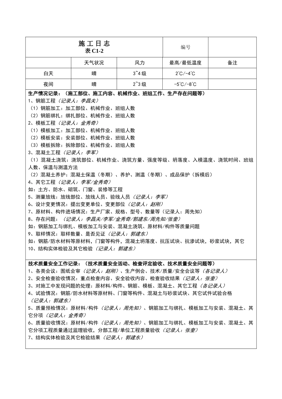 施工日志填写范例97793_第1页