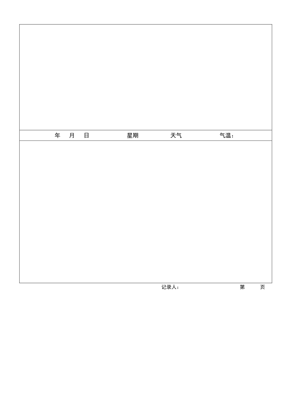 施工日志电子版表格_第2页