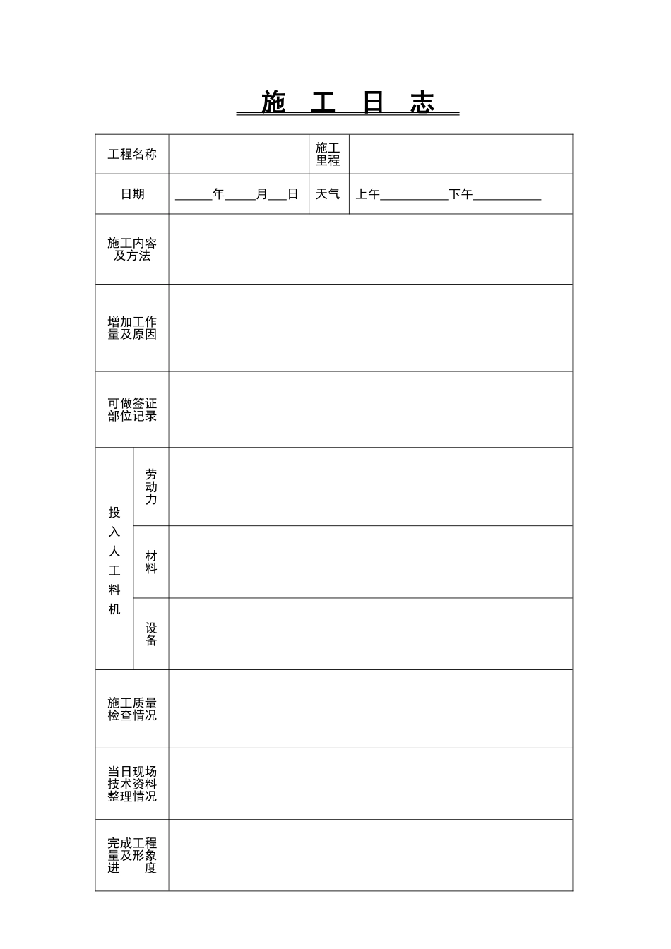 施工日志表格样式_第2页