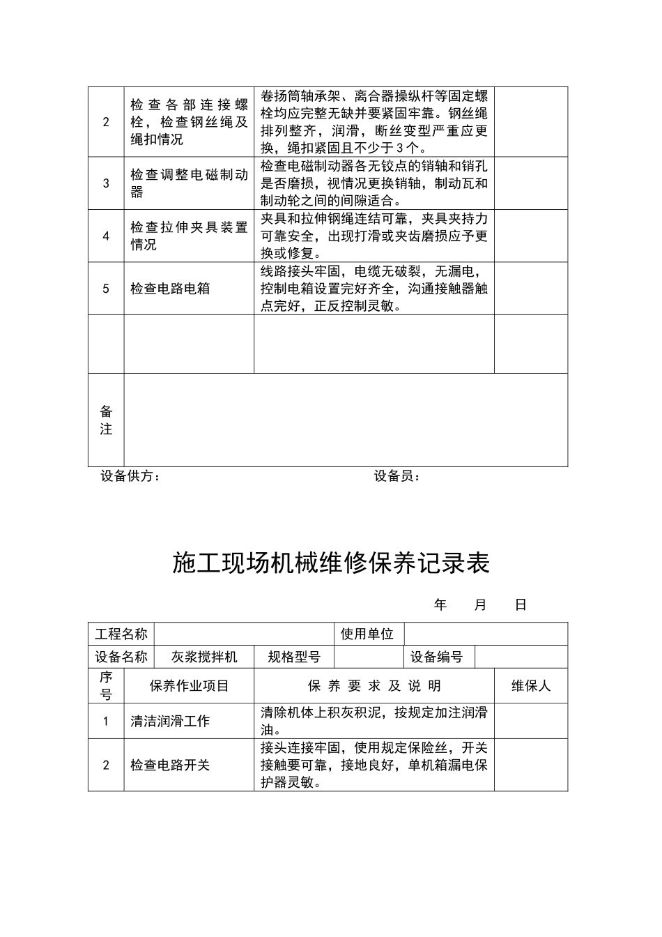 施工现场机械维修保养记录表_第3页