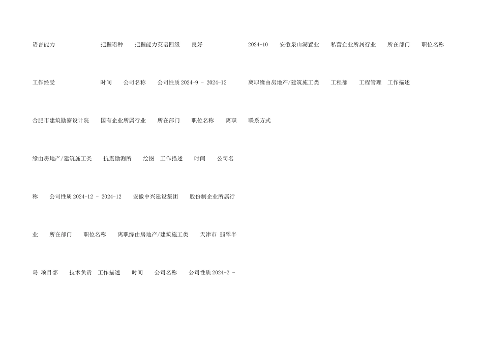 施工管理人员求职简历_第2页