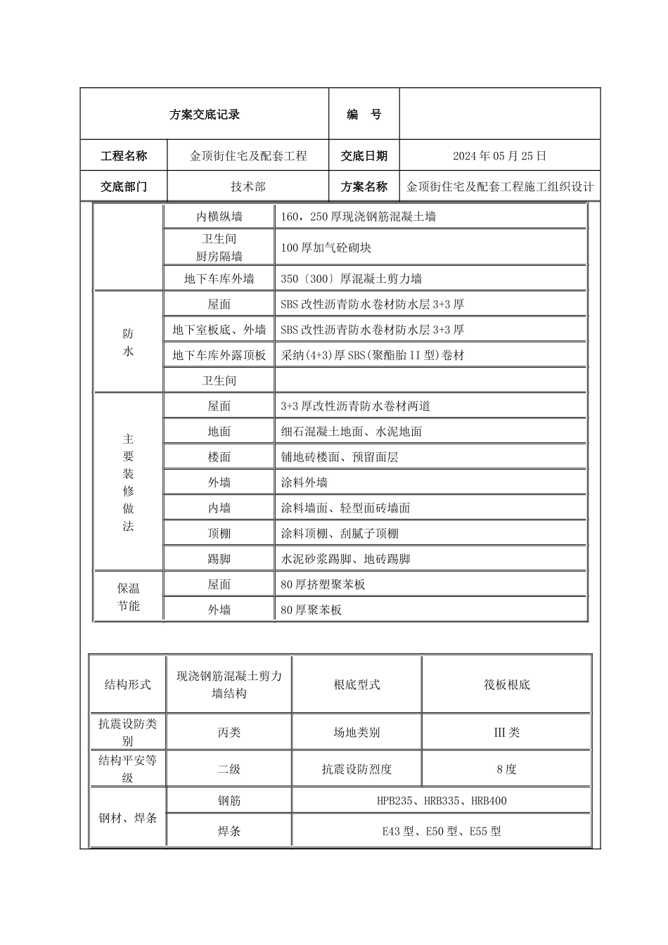 施工组织设计交底记录_第2页