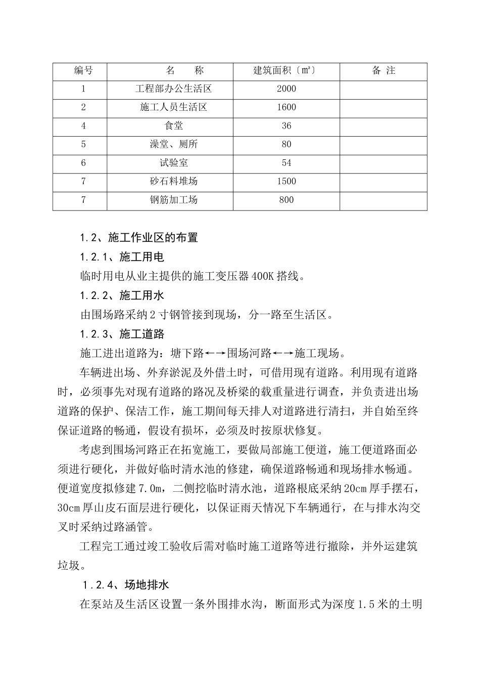 施工组织设计方案内容_第2页
