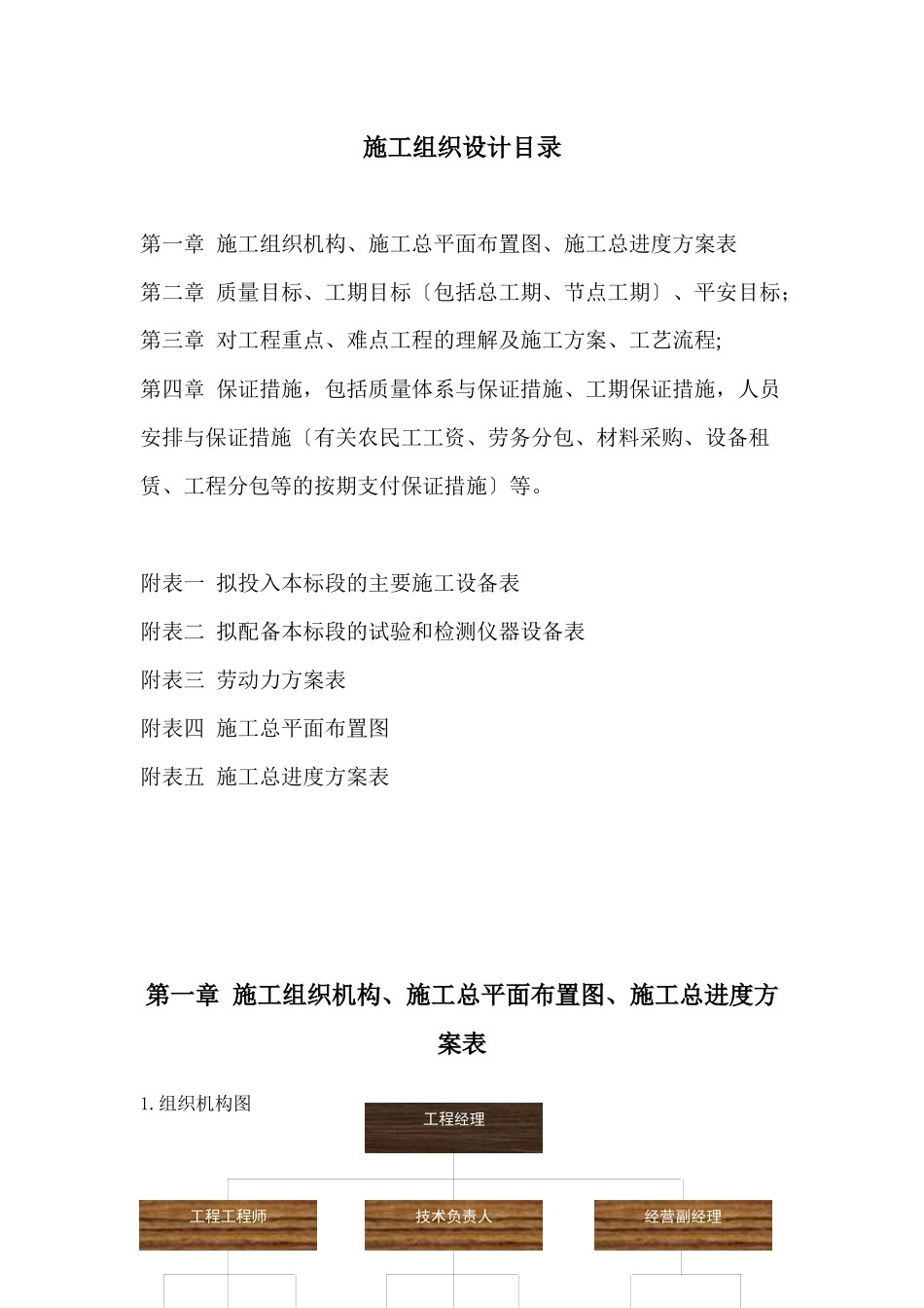 施工组织设计目录_第1页