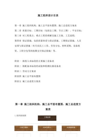 施工组织设计目录