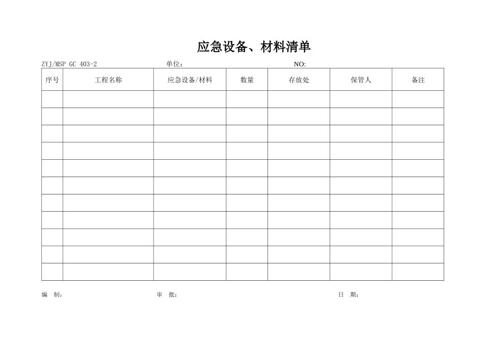 施工组织设计编制及审批季报表_第2页