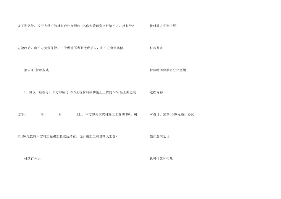 施工装修协议书汇总五篇_第3页