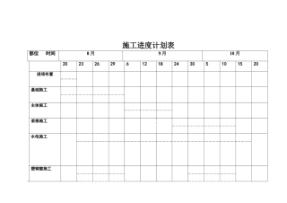 施工进度计划表