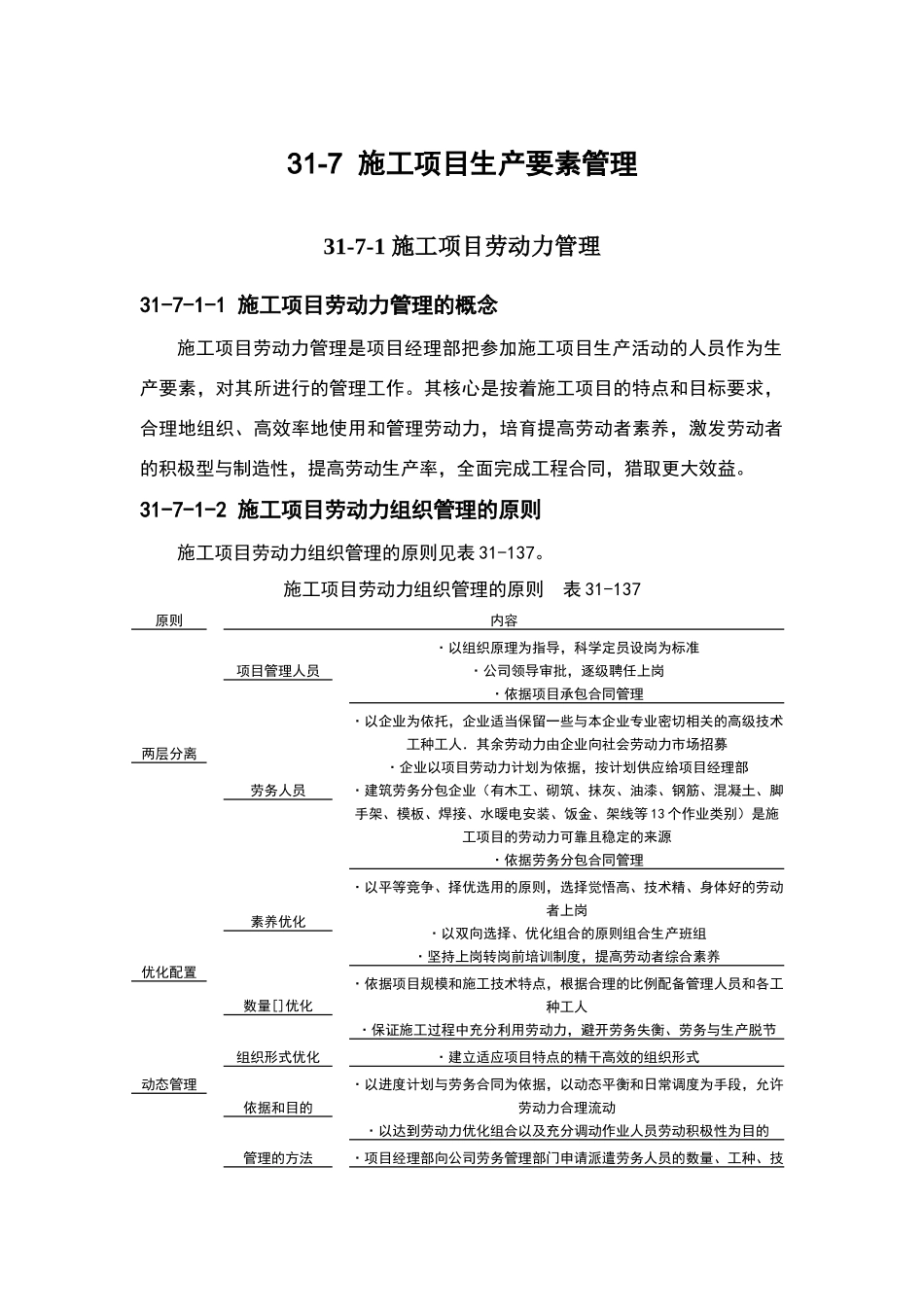 施工项目管理系列之施工项目生产要素_第1页
