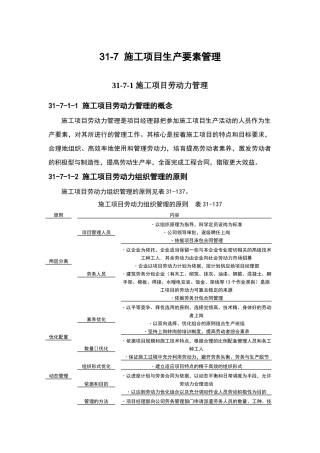 施工项目管理系列之施工项目生产要素