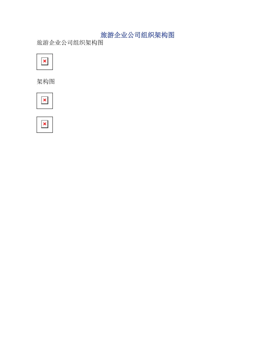 旅游企业公司组织架构图_第1页