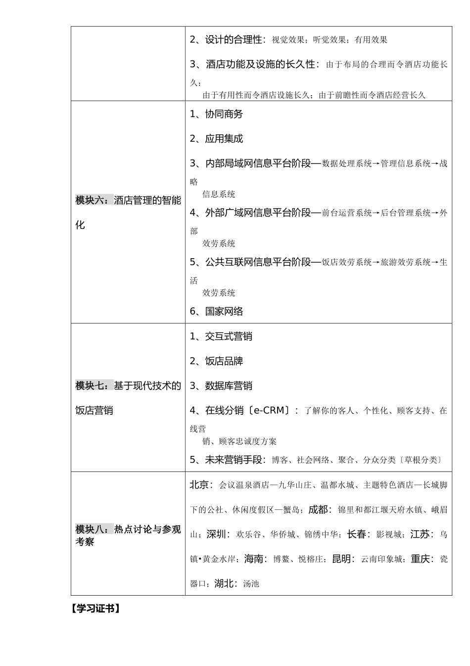 旅游地产与酒店管理_第3页