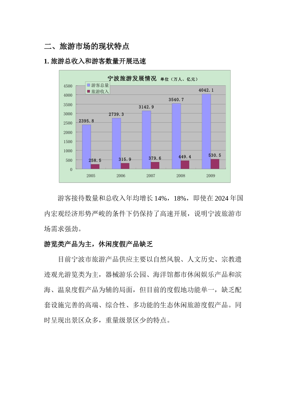 旅游市场情况汇报_第2页
