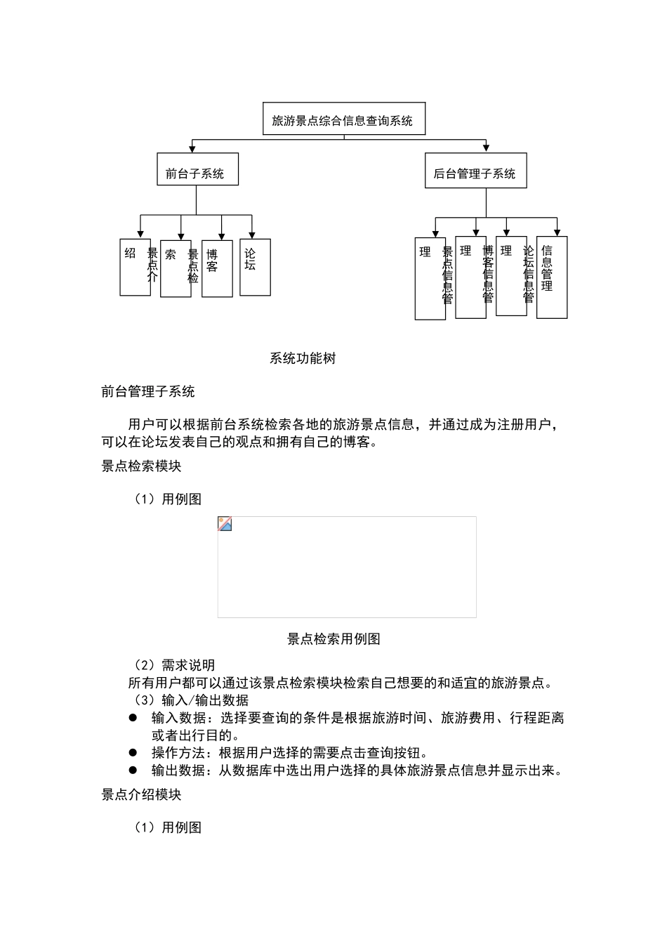 旅游网站需求分析报告_第3页