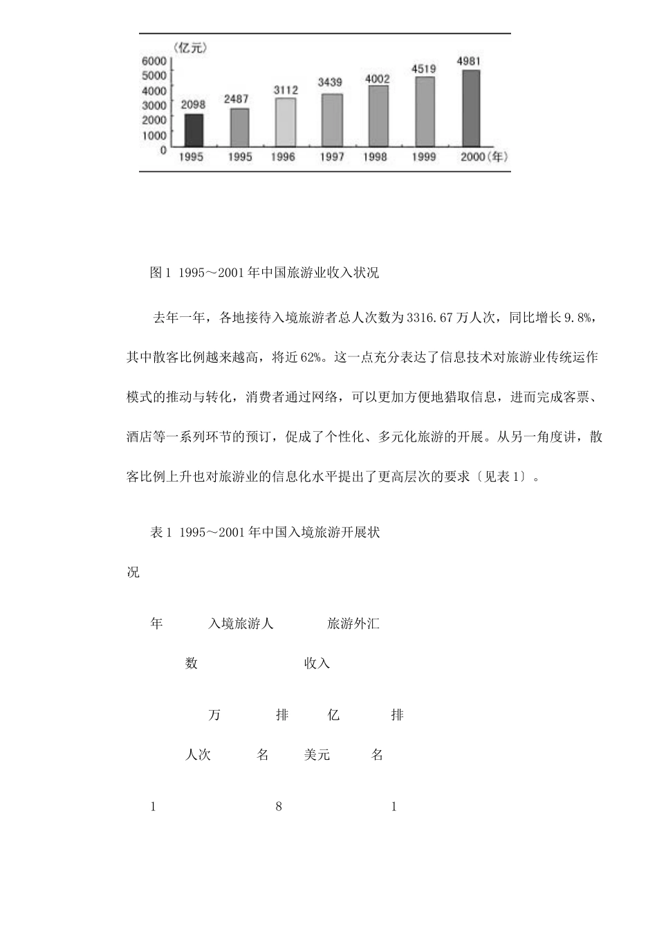 旅游行业信息化建设现状与需求分析doc7_第2页