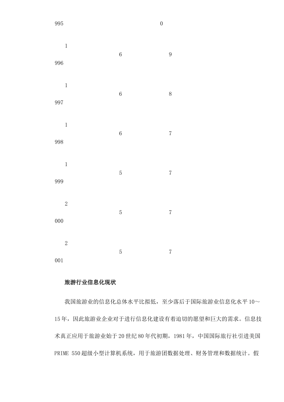旅游行业信息化建设现状与需求分析doc7_第3页