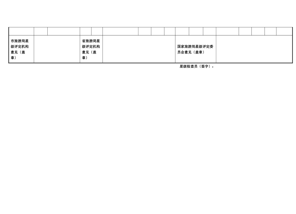 旅游饭店星级评定汇总表_第2页