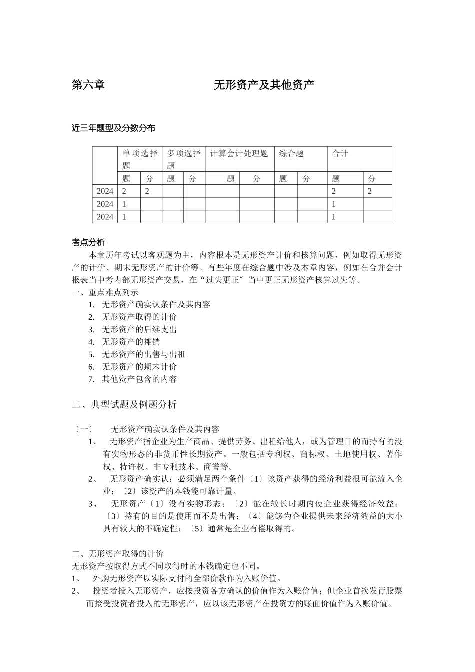 无形资产其他资产及负债考点分析_第1页