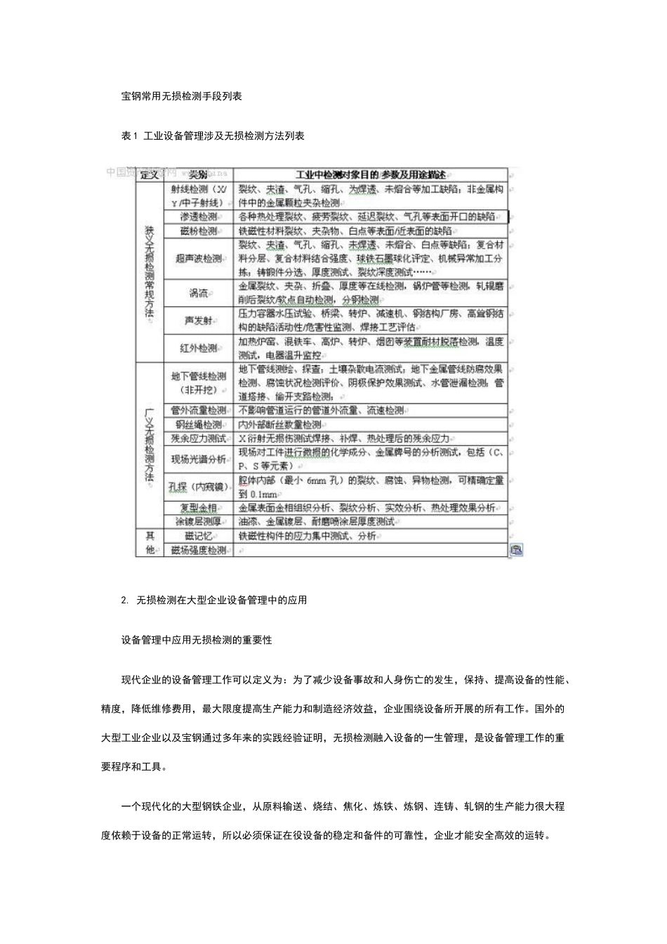 无损检测在现代企业设备管理中的作用_第2页