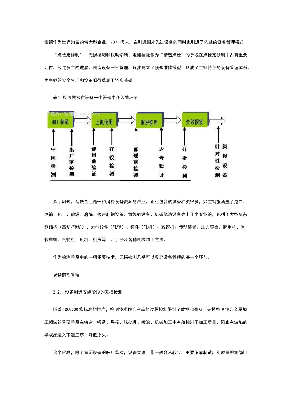 无损检测在现代企业设备管理中的作用_第3页