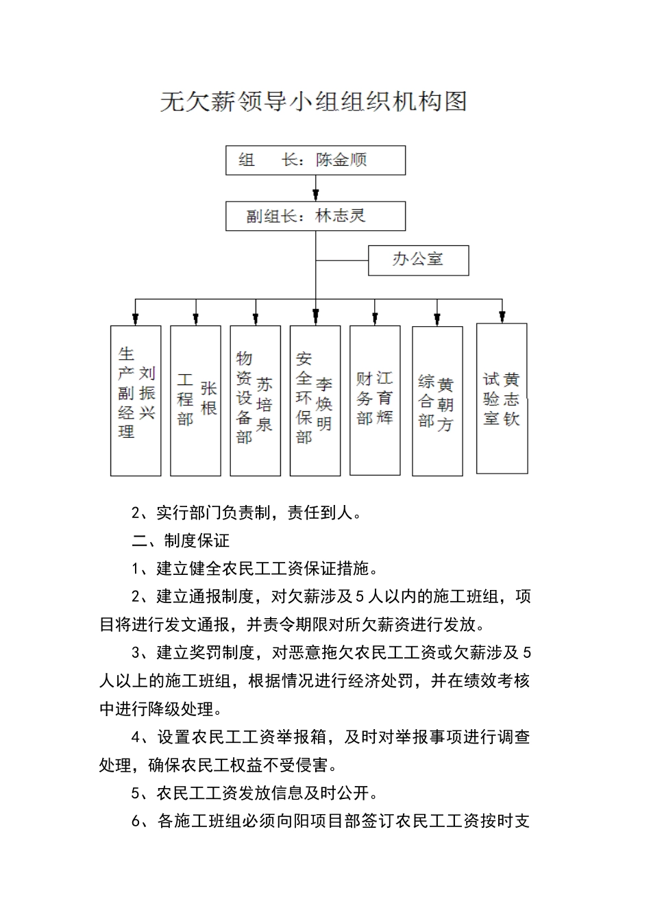 无欠薪项目部管理办法_第2页