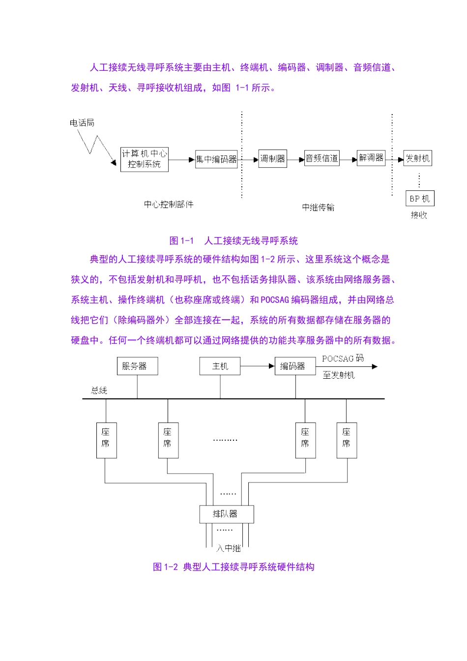 无线寻呼管理信息系统_第2页