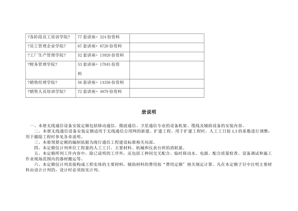无线通信设备安装定额_第2页