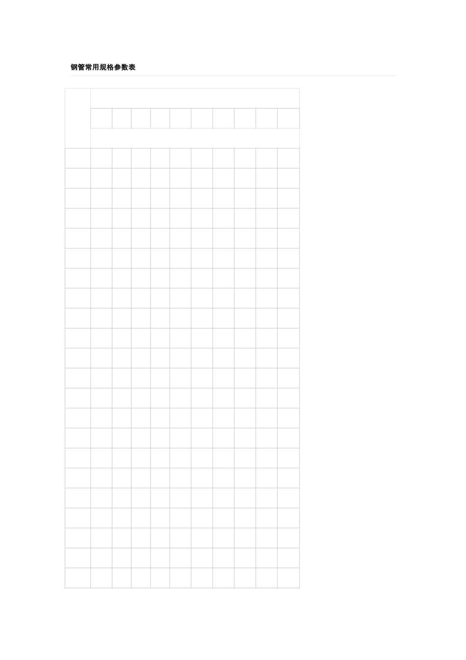 无缝钢管理论重量表和计算公式_第1页