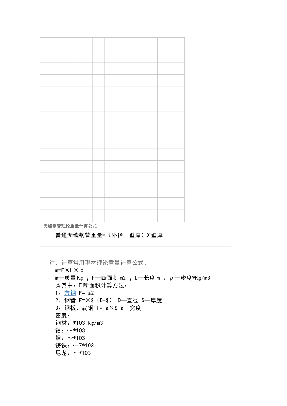 无缝钢管理论重量表和计算公式_第2页