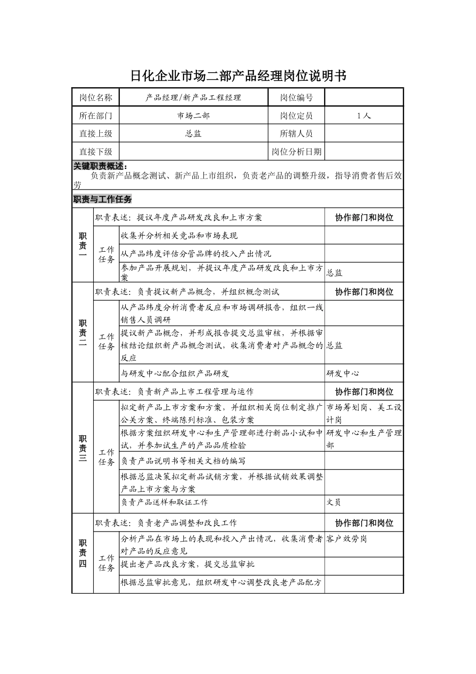 日化企业市场二部产品经理岗位说明书_第1页