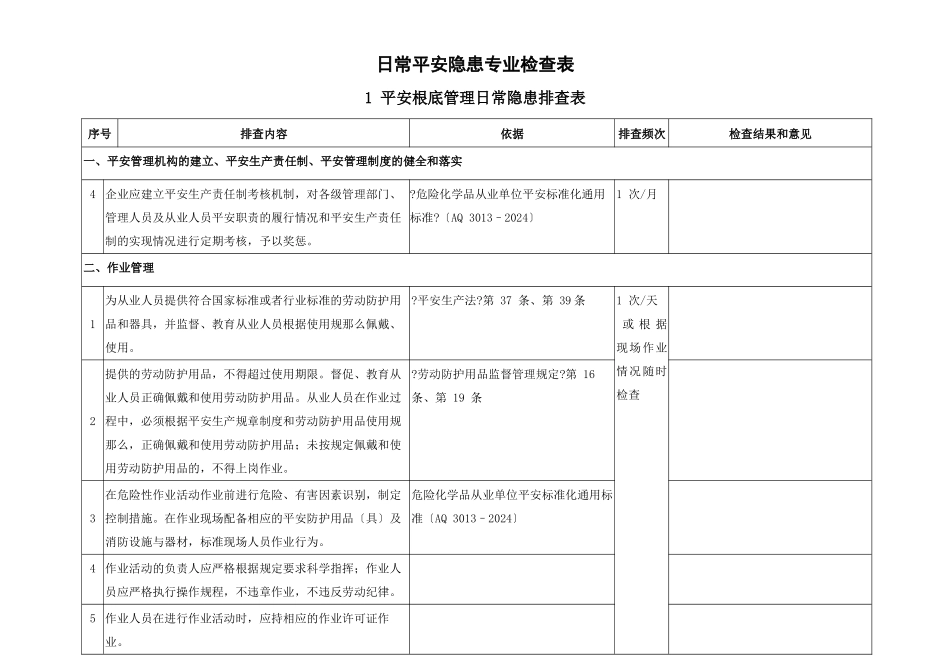 日常安全隐患专业检查表_第1页