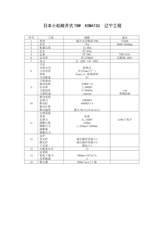 日本小松敞开式TBMKOMATSU项目管理知识分析