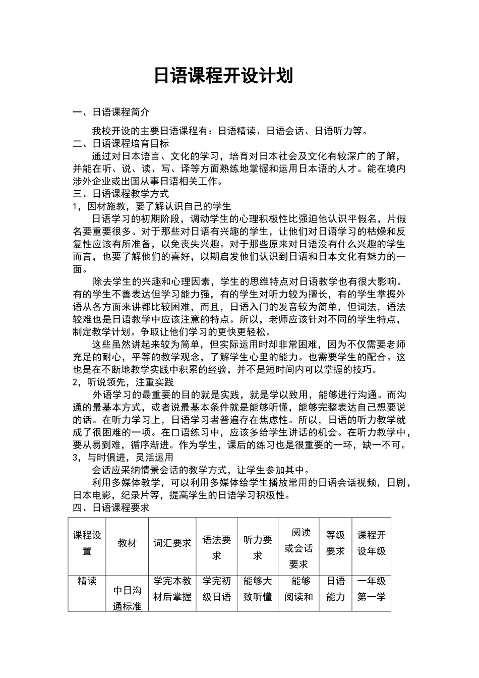 日语课程开设计划书_第1页