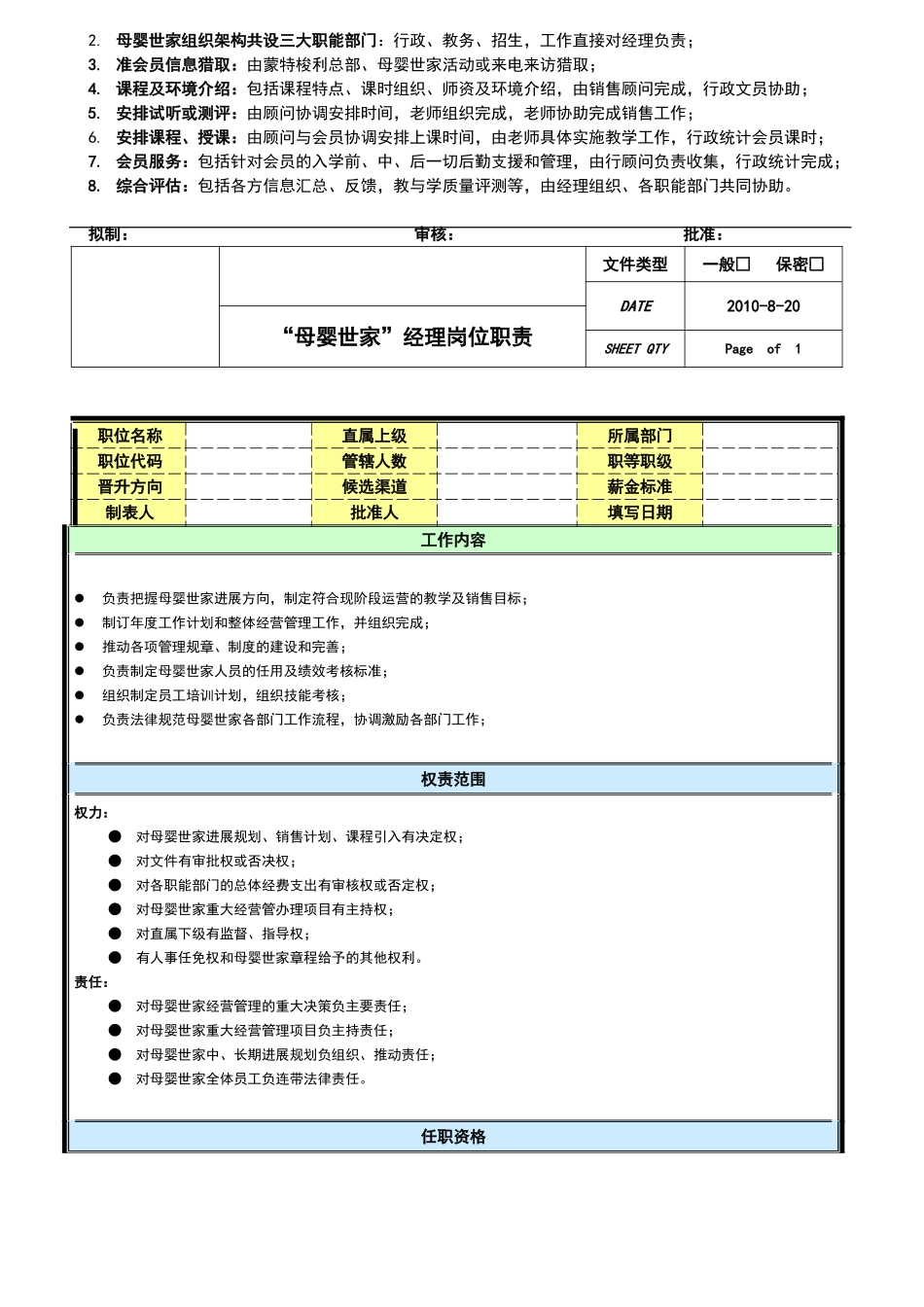 早教中心岗位职责说明书_第3页