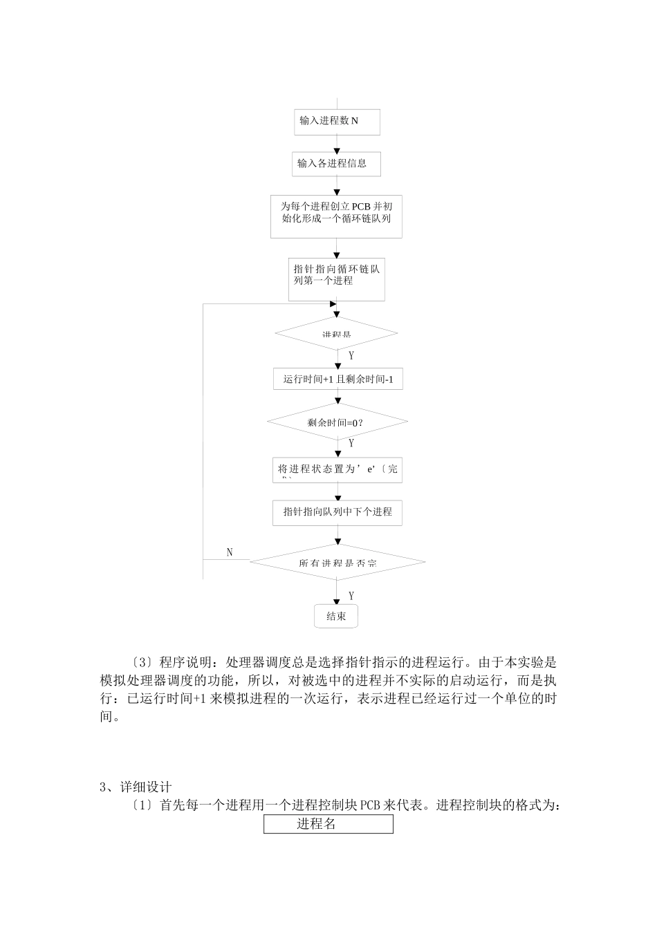 时间片轮转算法_第2页