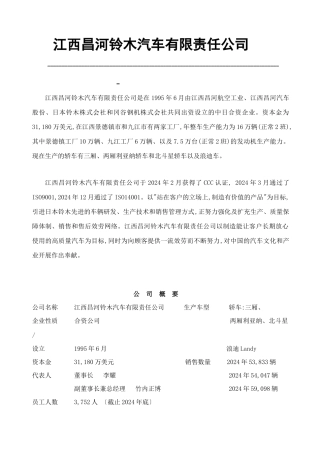 昌河铃木资料公司介绍产品介绍