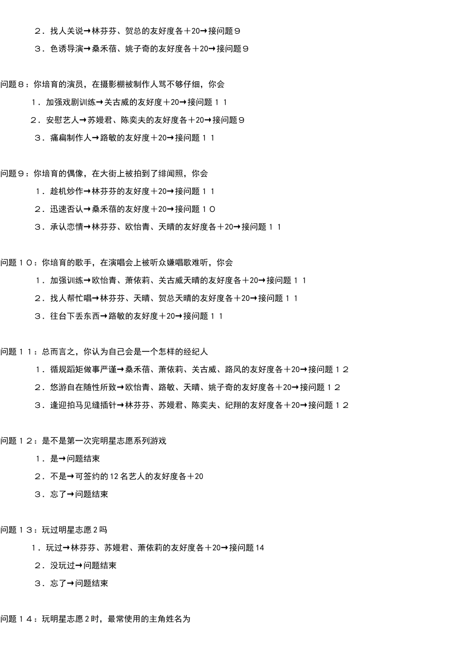 明星志愿3+两部资料片的攻略整合_第2页