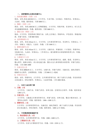 星梦模特礼仪商务传媒中心