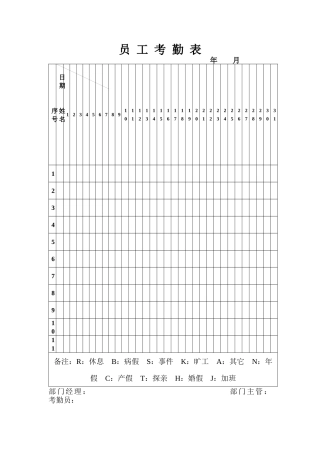 星级酒店客务部综合表格