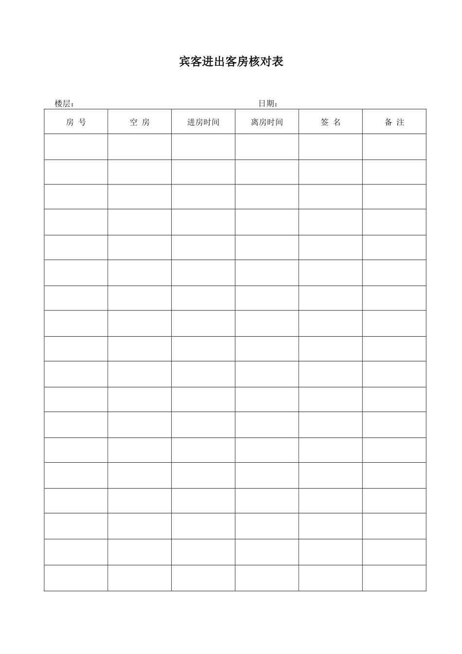 星级酒店客房部表格大全_第1页