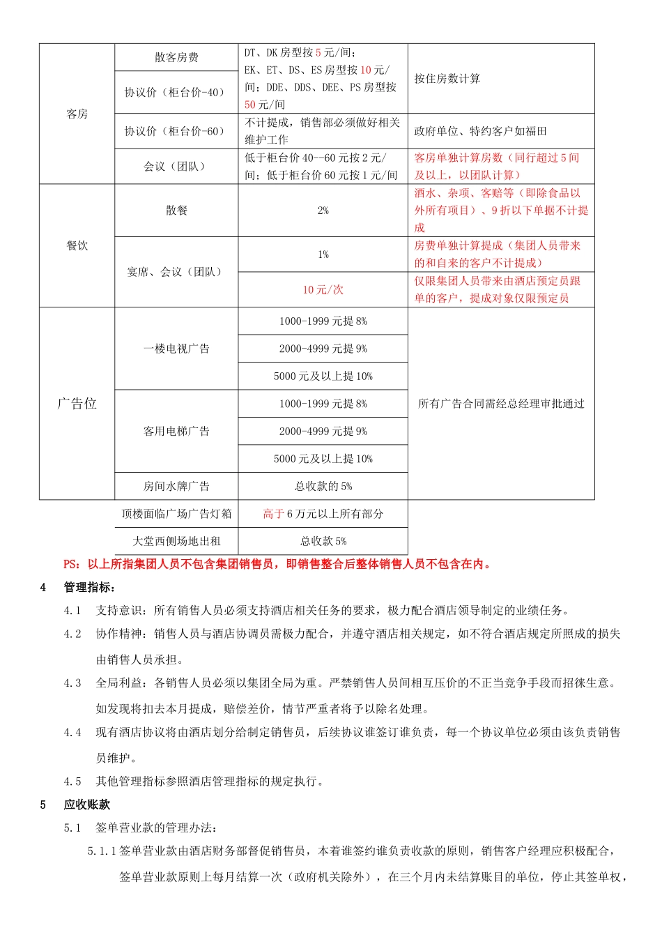 星级酒店销售提成方案_第2页