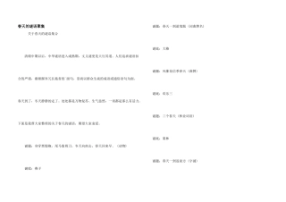 春天的谜语汇集