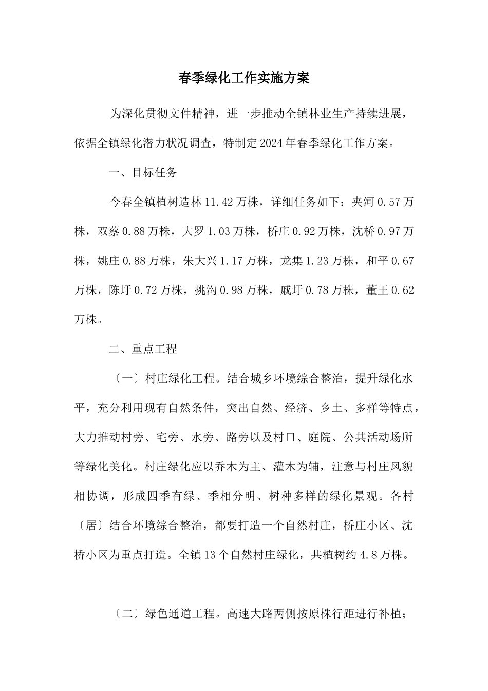 春季绿化工作实施方案_第1页