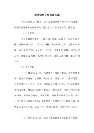 春季绿化工作实施方案