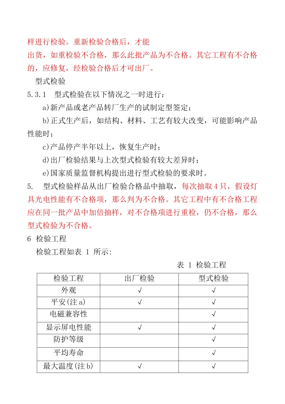 显示屏产品出厂检验标准_第2页