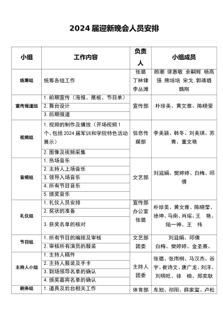 晚会工作人员安排表