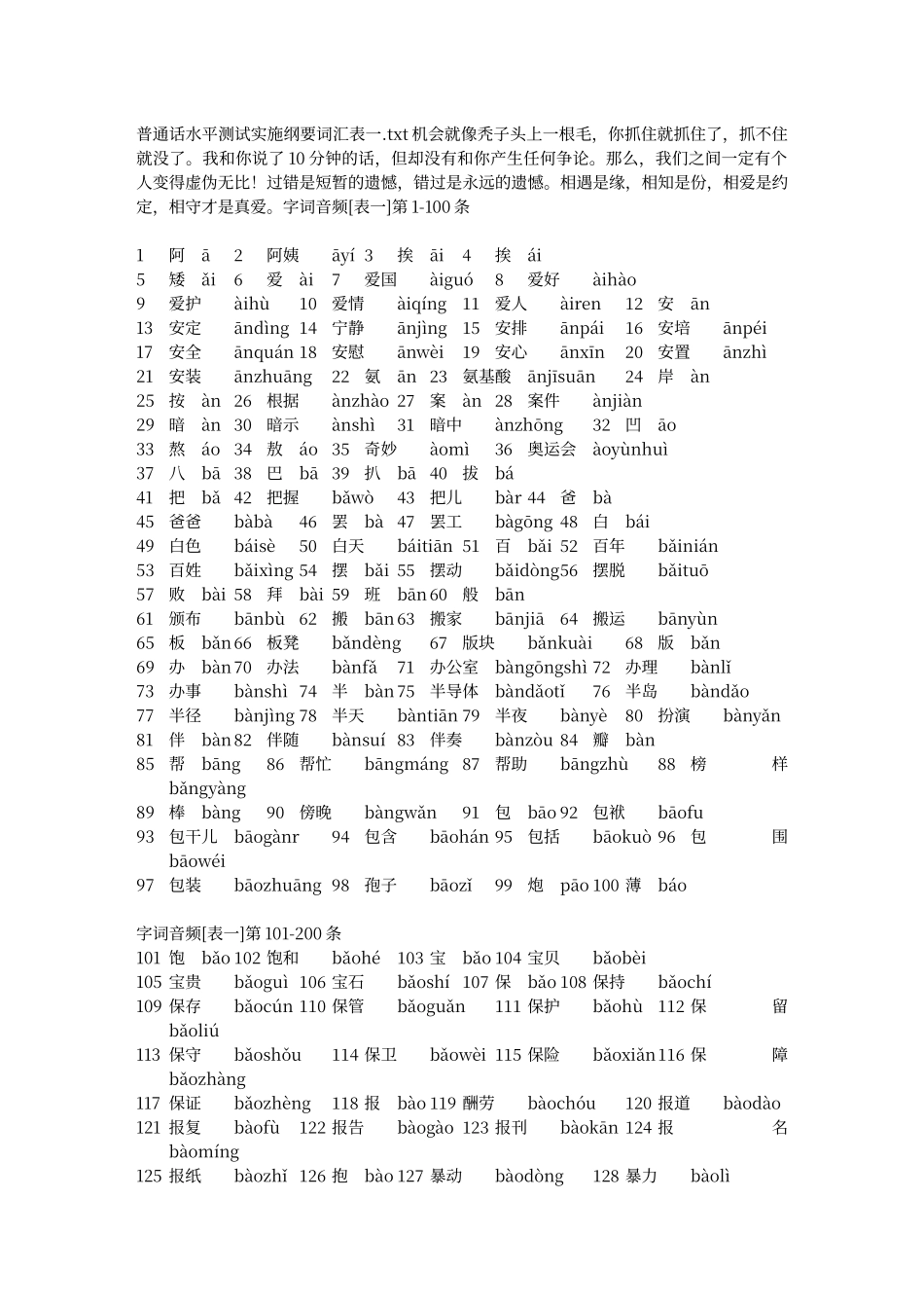 普通话水平测试实施纲要词汇表一_第1页